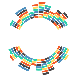 Pulse